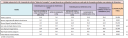 lista_ordenada_rb_2022-08-31.png